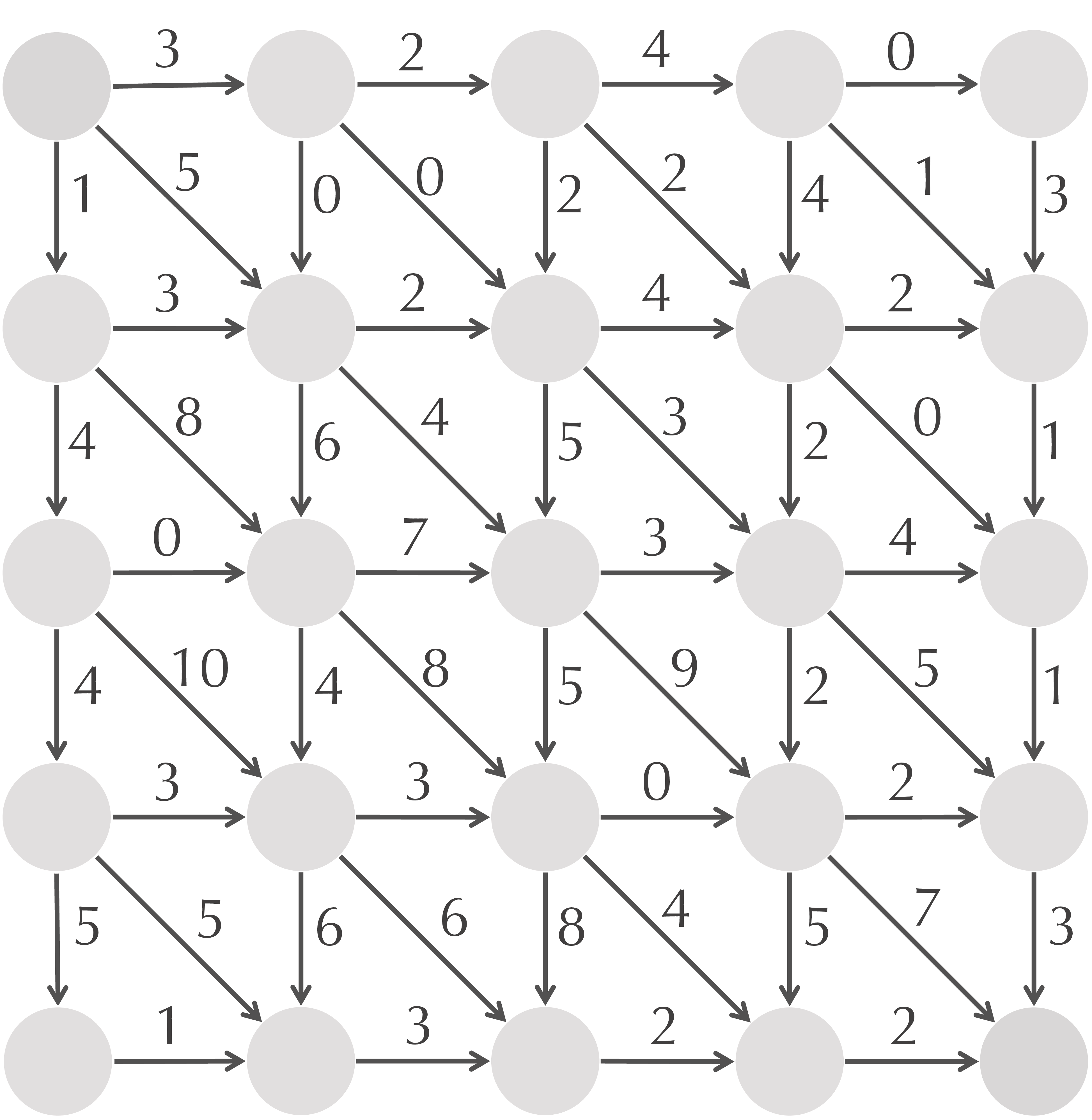 Imaginary city diagonal