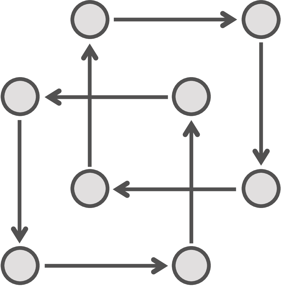 Disconnected graph