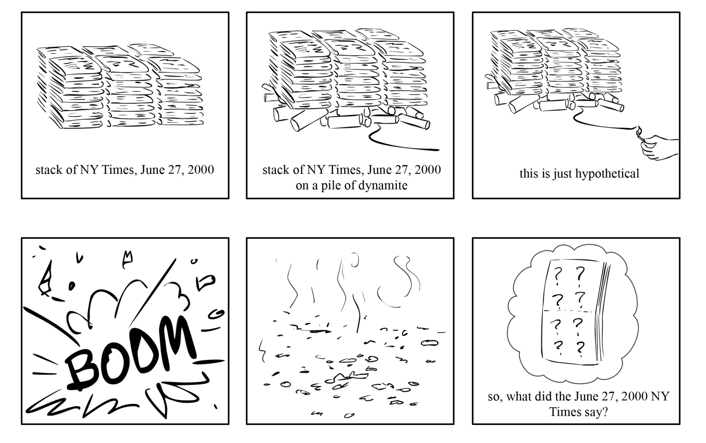 Newspaper blowup