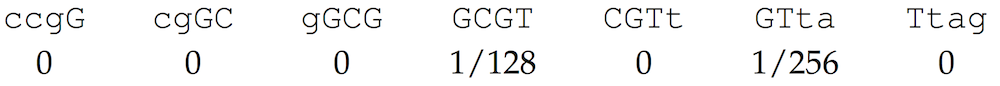 Gibbs 3
